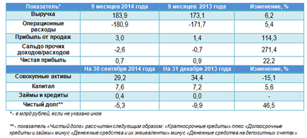 http://www.mosenergosbyt.ru/portal/pls/portal/docs/1/2128816.JPG