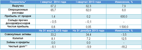 http://www.mosenergosbyt.ru/portal/pls/portal/docs/1/2126392.PNG
