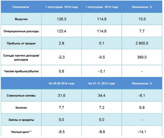 http://www.mosenergosbyt.ru/portal/pls/portal/docs/1/2128559.JPG
