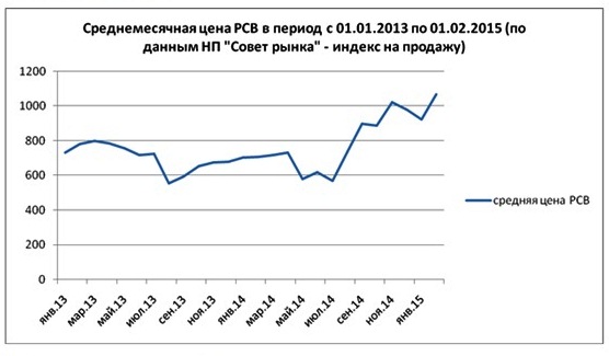 http://www.fas.gov.ru/netcat_files/Image/Bezymyannyy%2826%29.jpg