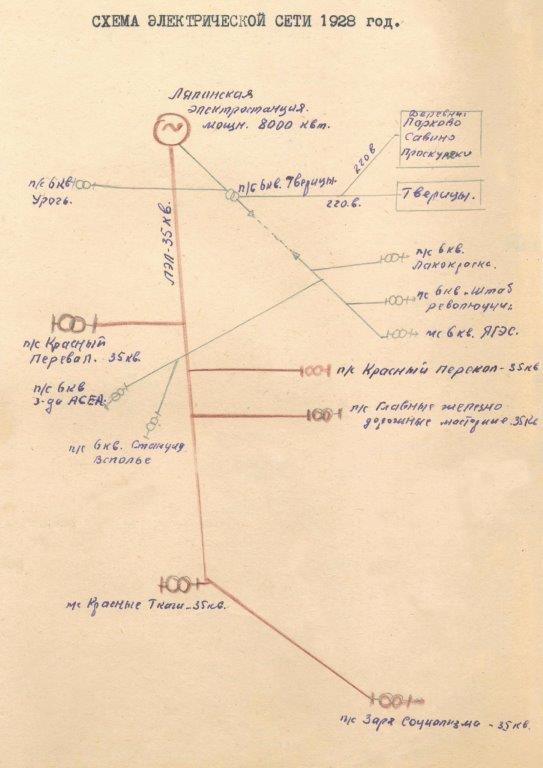 Схема электрической сети 1928 год